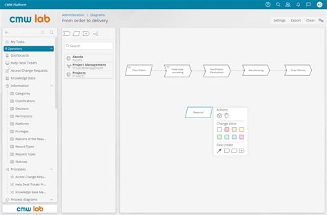 Bpm Platform Business Process Management Software Cmw Lab