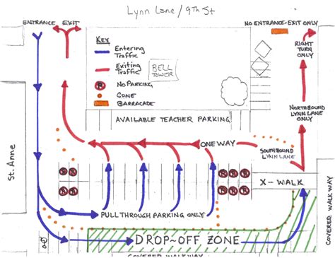 School Events at All Saints Catholic School: New Parking Lot Procedures.