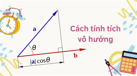 Tích Vô Hướng Là Gì Cách Tính Tích Vô Hướng Của Hai Vectơ Ihoc Vn