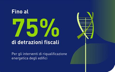 Efficientamento Energetico Cos E Interventi Sorgenia