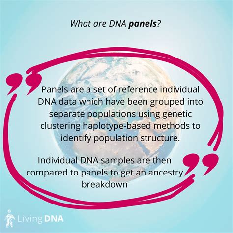Living DNA - Monday matches have been released. Check... | Facebook 