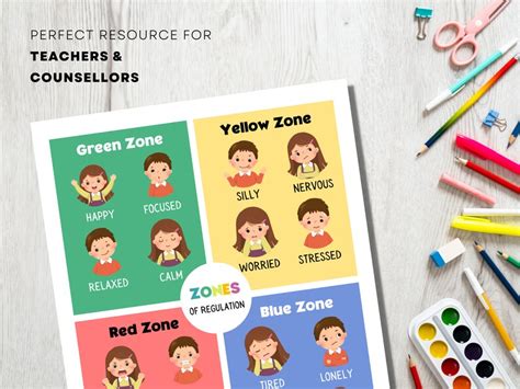 Zones Of Regulation Poster Feelings Poster Emotions Chart Etsy