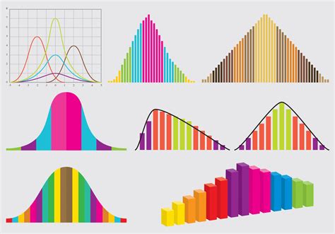 Bell Curve Vectors 109002 Vector Art at Vecteezy