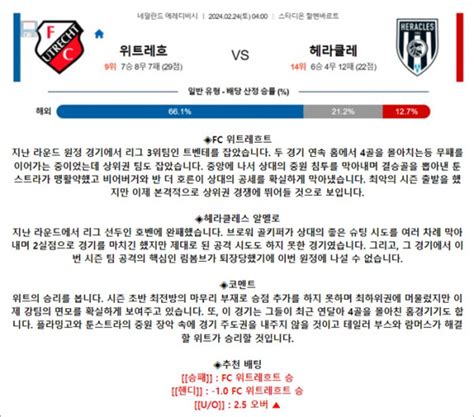 2월 24일 에레디비 위트레흐 헤라클레 축구자료 라이브스코어 라이브맨 실시간 라이브스코어 토토사이트 추천 꽁머니 먹튀