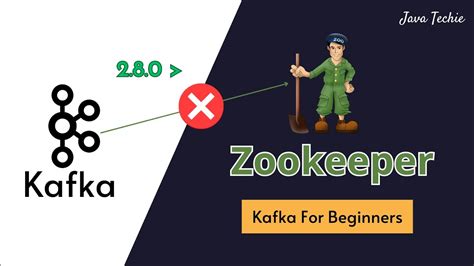 Apache Kafka No Longer Requires Zookeeper Kraft Mode Detailed