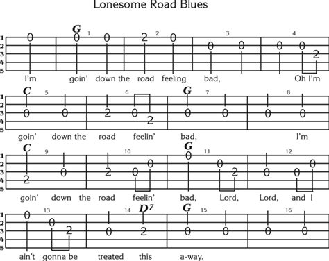 Lonesome Road Blues - Free Bluegrass Banjo Tab - Native Ground Books ...