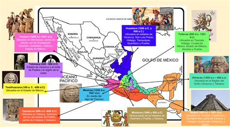 Culturas Prehispanicas Mapa Conceptual Images And Photos Finder The