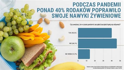 BADANIE Ponad 40 Polaków twierdzi że podczas pandemii zaczęło lepiej