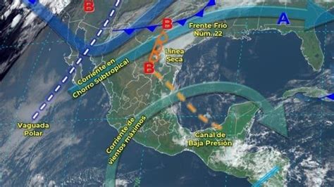 No Guardes La Chamarra Frente Frio Bajara La Temperatura