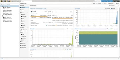 Proxmox VE Vs VMware ESXi Vs Hyper V Flipboard