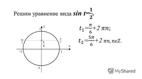 Презентация на тему: "Тема урока: Определение синуса и косинуса Цель ...
