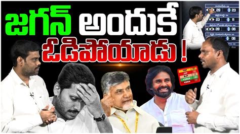 జగన అదక ఓడపయడ Analyst Satish On AP Election Results 2024