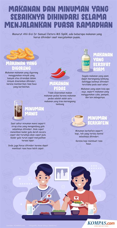 Infografik Makanan Dan Minuman Yang Sebaiknya Dihindari Selama