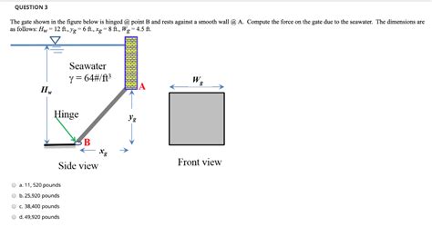 Answered Fluid Mechanics Question The Gate Shown In The