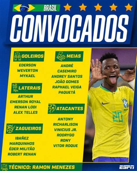 Fernando Campos on Twitter Ramon Menezes convocou a Seleção