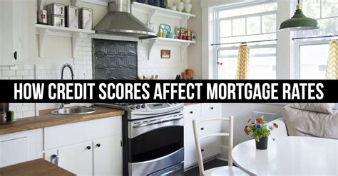 How Your Credit Score Affects Your Mortgage Rate Trending Home News