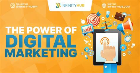 The Power Of Digital Marketing Infinity Hub