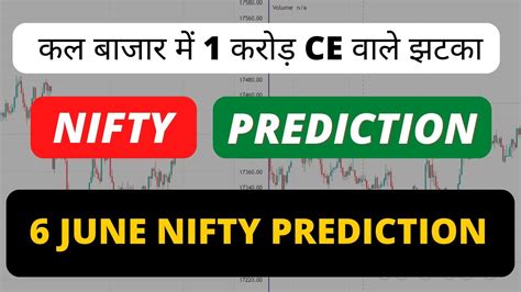 Nifty Prediction And Analysis For Tuesday 6 June 2023 Nifty 50