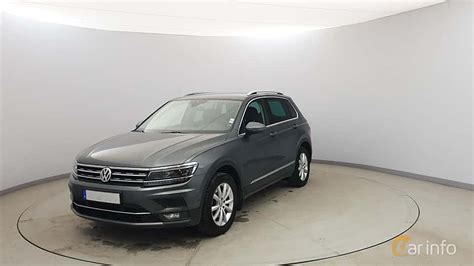 Volkswagen Tiguan Ii Typ Ad