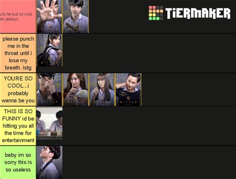 The Gifted Potential Tier List Community Rankings TierMaker