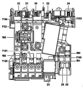 Fuse Box Diagram Mercedes Glk X And Relay With Designation And Location