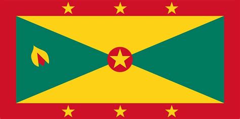 Flag Of Grenada Meaning Colors Nutmeg Britannica