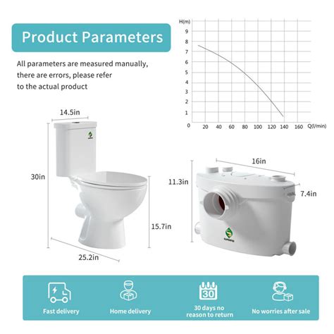 Superflo Macerating Toilet System Powerful Durable Upflush Toilet