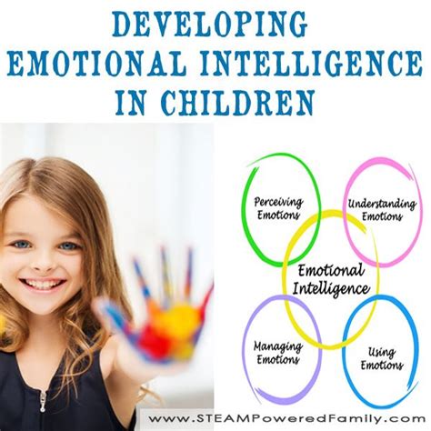 Emotional Intelligence In Children | Emotional intelligence, Managing ...