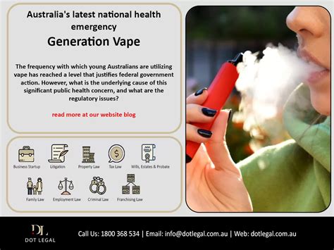 Australia's latest national health emergency: Generation Vape - Dot ...