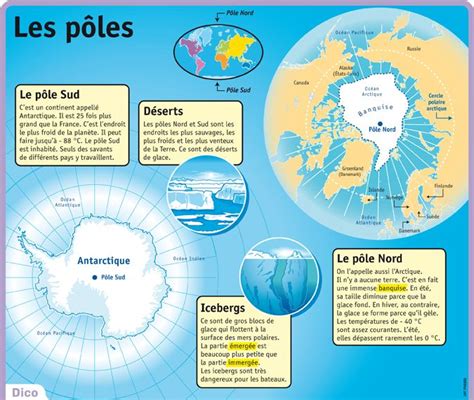 Épinglé sur Histoire Géo Collège