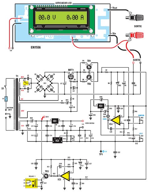 Schema Alimentation Variable Laboratoire