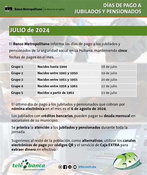 Días de pago a jubilados y pensionados en La Habana en julio 2024