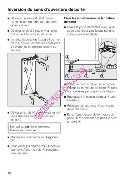 Inversion Du Sens Douv