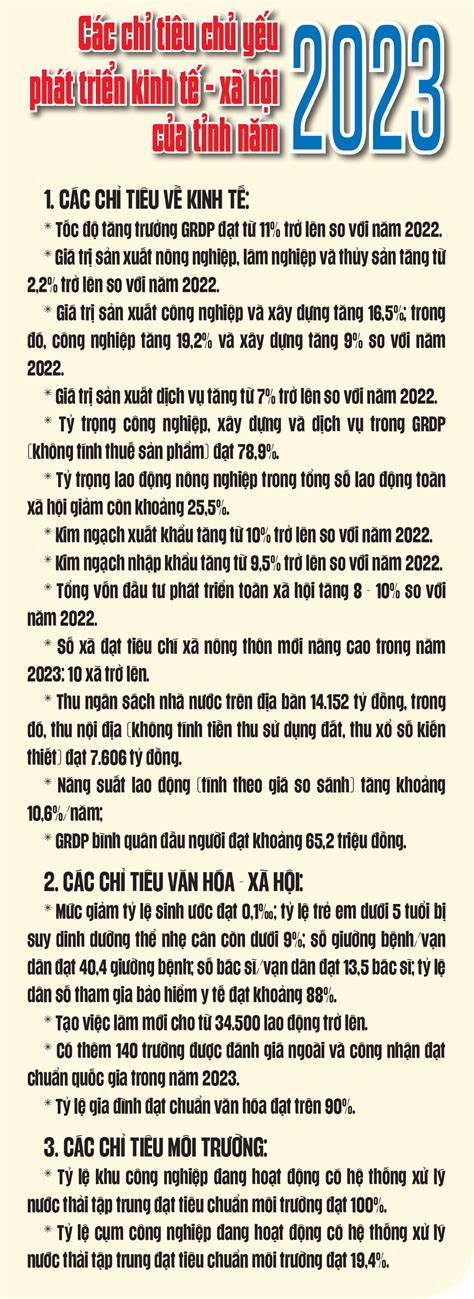 Để Kinh Tế Bứt Phá Năm Bản Lề Báo Thái Bình điện Tử