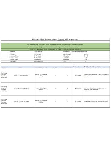 Warehouse Risk Assessment 4 Examples Format Pdf