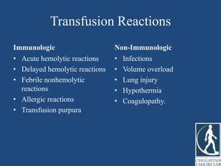 Acute Transfusion Reactions | PPT