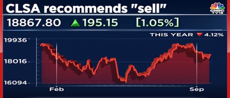 Maggi Maker Nestle Turns Positive On India Market But Clsa Expects