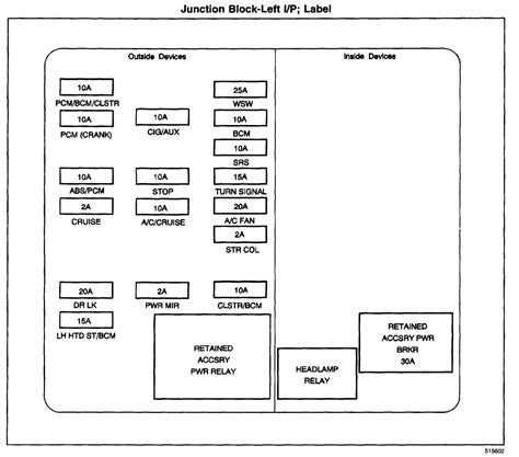 DIAGRAM 2006 Chevy Equinox 3400 Engine Diagram WIRINGSCHEMA