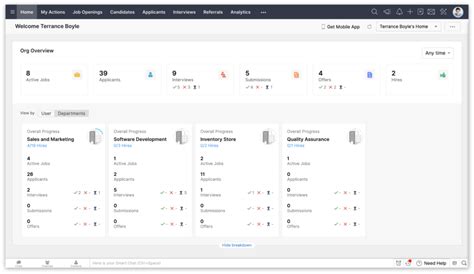 Zoho Recruit Pricing Tiers Costs People Managing People