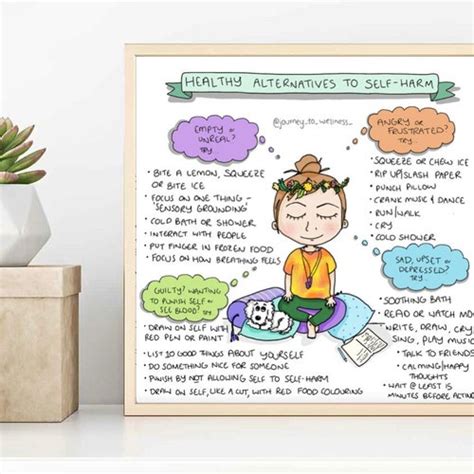 Drawing And Illustration Journey To Wellness Digital Download Coping