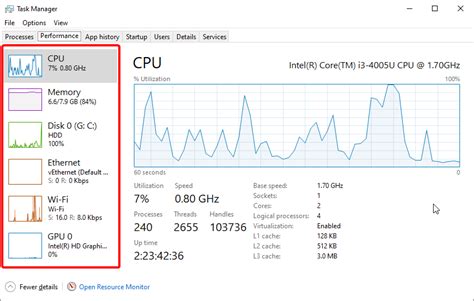 I Migliori Bottleneck Calulator Per Pc Guida 2024