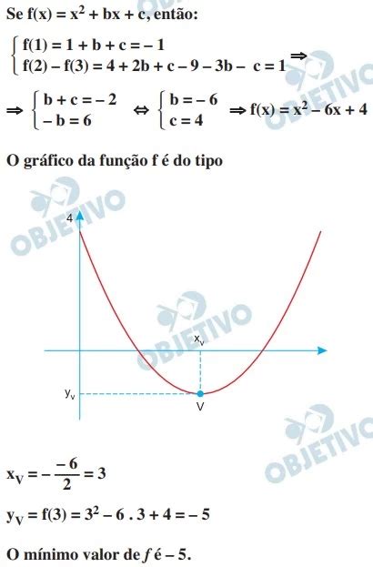 Uma Função Quadrática F é Dada Por F X X2 Bx C Unesp 2017 2