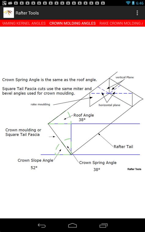 Roof Framing Geometry Polygon Crown Molding Miter Angles And Bevel Angles