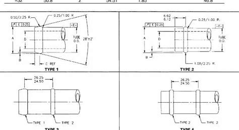 Tipos De Accesorios De Manguera Banjo Conocimiento F Brica De