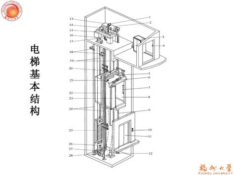 电梯门结构及原理图解第2页大山谷图库