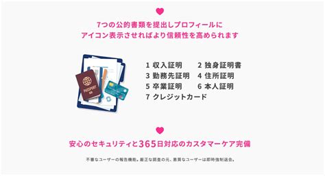 マッチ・ドットコムはやばいし怖い？｜実際に使った私が感想を書いてみる｜m2w