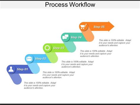 Process Workflow Presentation Background Images Powerpoint Slides