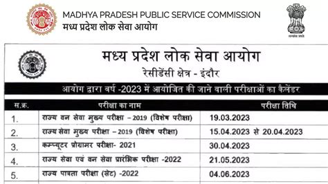 Mppsc Exam Calendar 2023 मध्य प्रदेश लोक सेवा आयोग ने जारी किया वर्ष