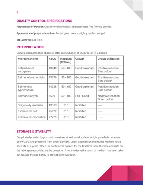 Simmons Citrate Agar Summary And Explanation PDF