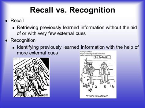 Module Remembering Forgetting Recall Vs Recognition Recall